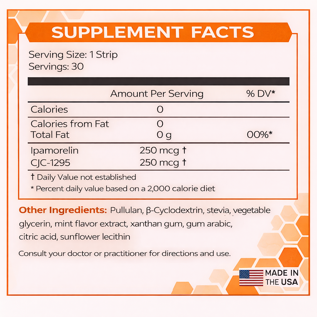 MeltsPro-Ipamorelin-CJC-1295-Facts.png