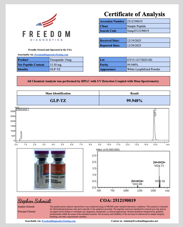 SP-Tirz-15-1219.png